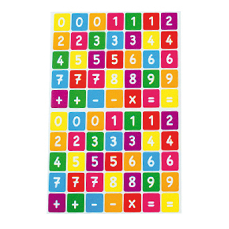 Αυτοκόλλητα Αριθμοί