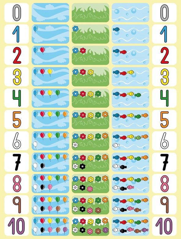 Αυτοκόλλητα Συνδιασμού Σχημάτων-Αριθμών