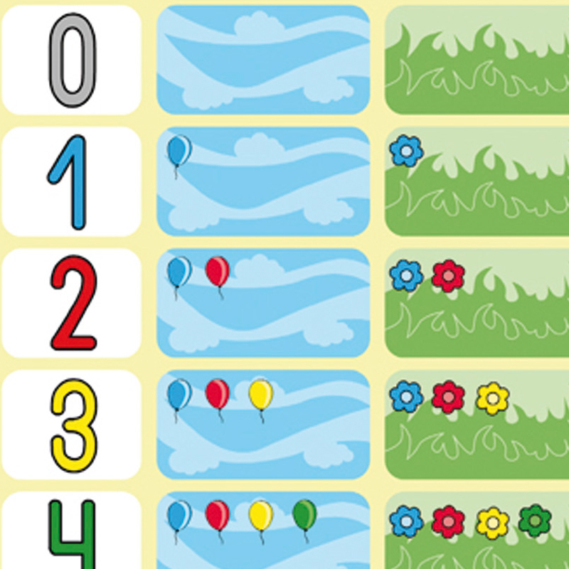 Αυτοκόλλητα Συνδιασμού Σχημάτων-Αριθμών